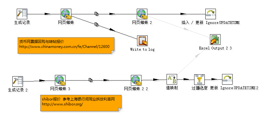 抓取